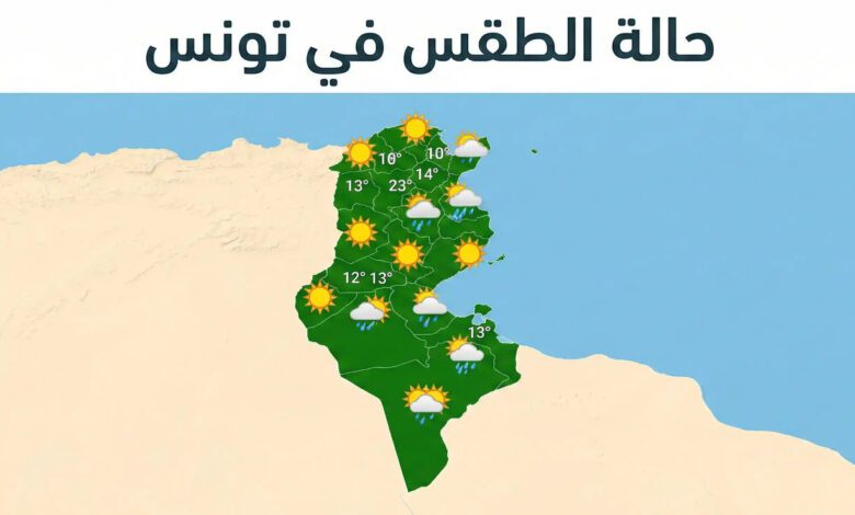 حالة الطقس في تونس: تقلبات منتظرة وتوقعات نهاية الأسبوع (تفاصيل)